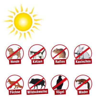 Solar Tiervertreiber – Bild 4